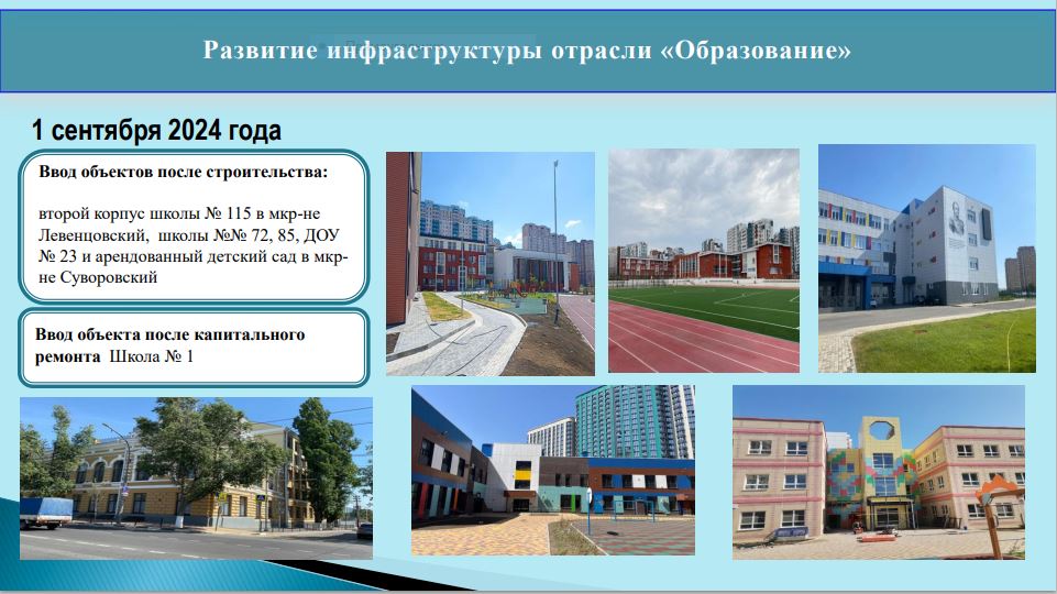 New schools in Rostov